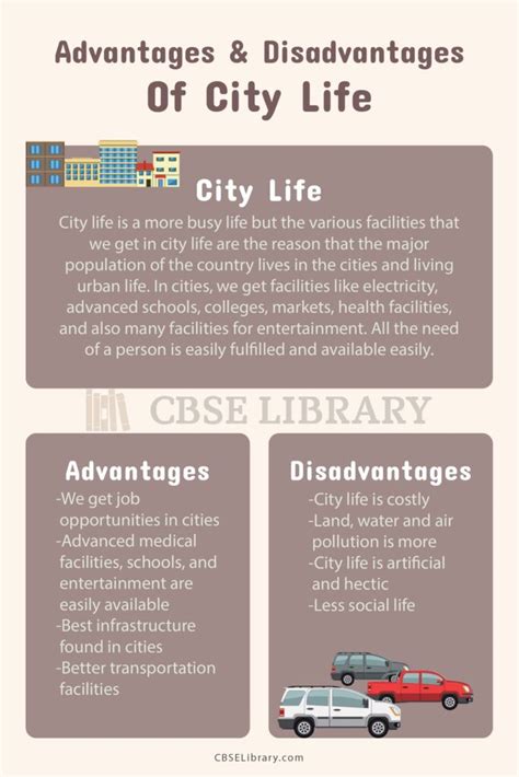 10 disadvantages of city life|Health Impact: The Pros and Cons of Living in a City .